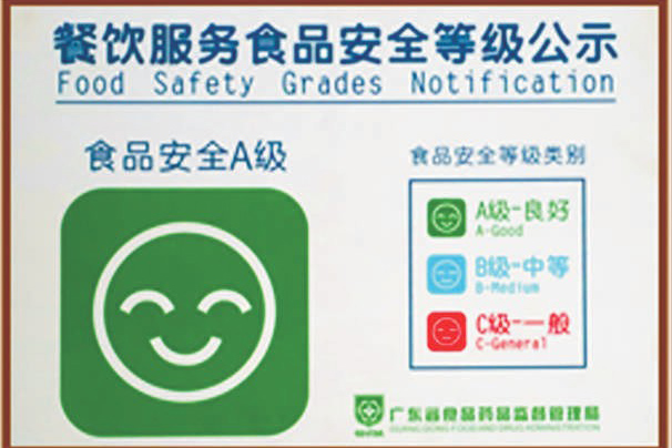 餐饮服务食品安全等级...